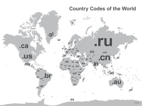 country code of the world.